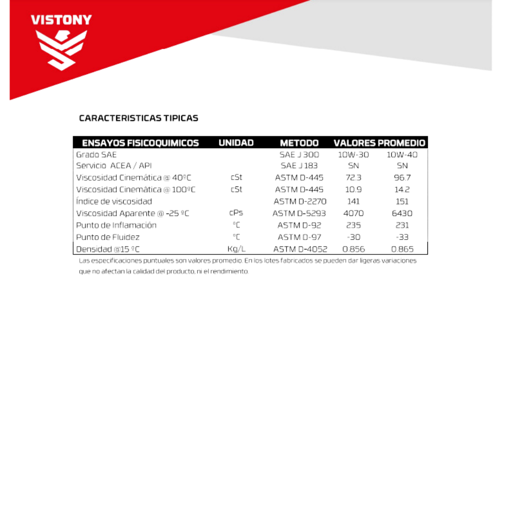 Aceite 10W30 Vistony Sintek Oil S210 SN/A3/B4 4lt
