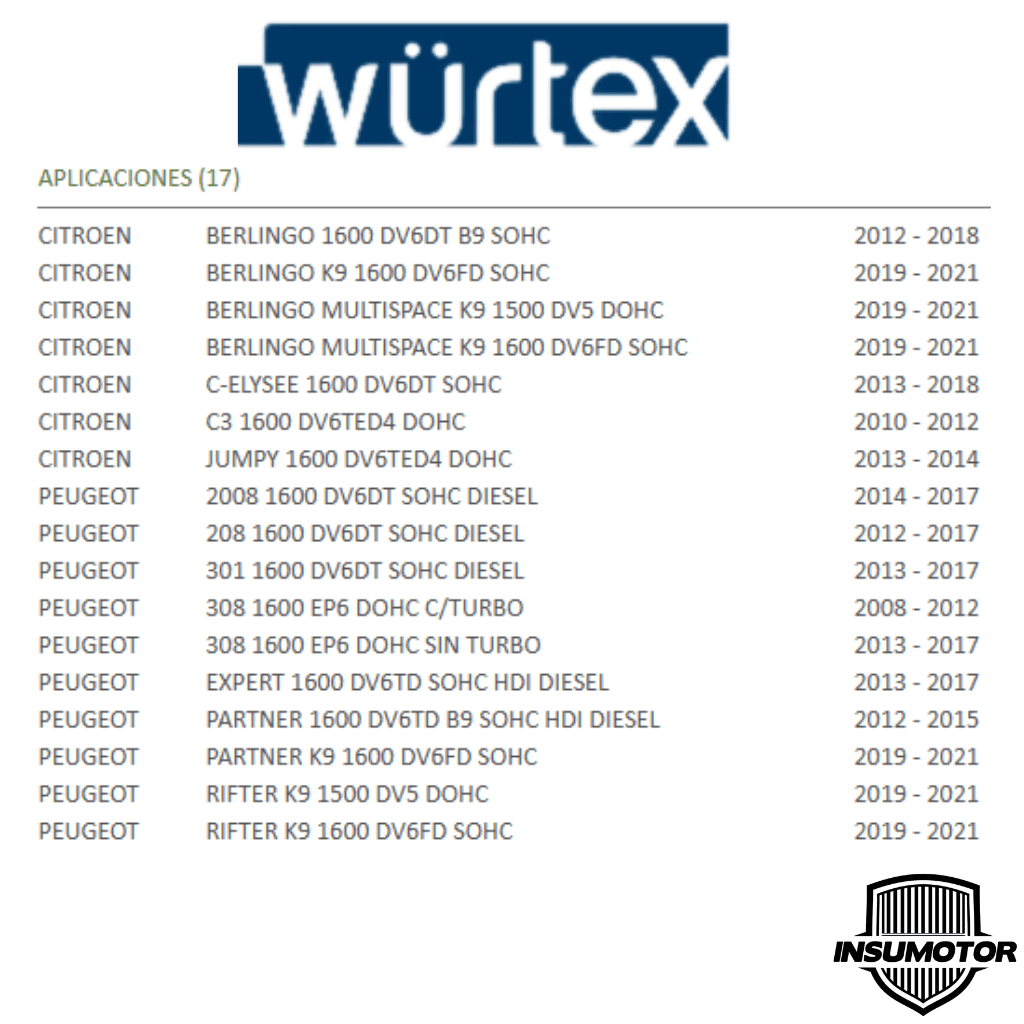 Kit De Embrague Citreon Berlingo/c-elysee / Peugeot partner /208/301/308 1.6 2Pcs WURTEX